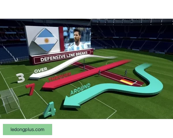 世界杯足球竞猜盘口分析与投注策略深度解析助力玩家精准预测赛事结果