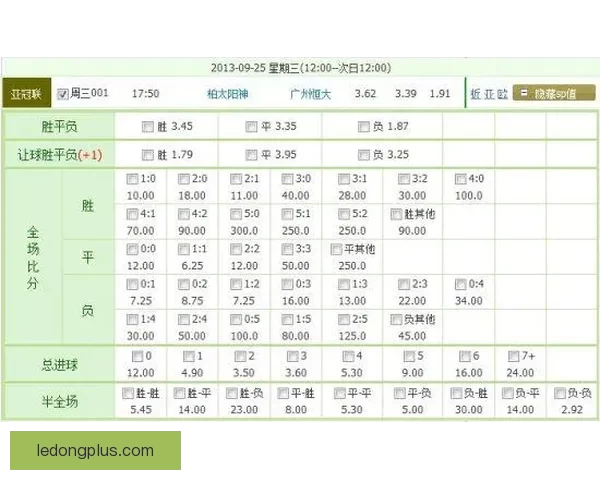 掌握最新足球竞猜赔率变化精准分析胜负趋势
