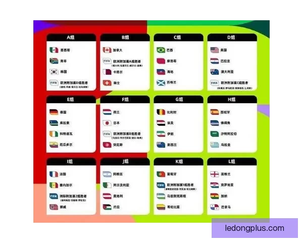 2026世界杯竞猜平台推荐与玩法技巧全方位解析