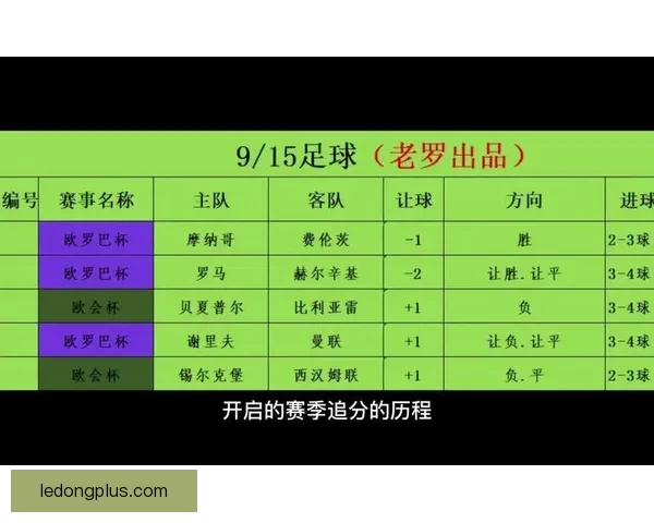 精准足球赛事预测与竞彩分析策略全攻略 精准足球赛事预测与竞彩分析策略全攻略