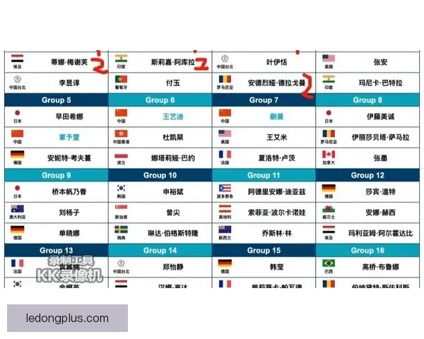 2026世界杯竞猜平台推荐最佳选择助你轻松预测赛事结果