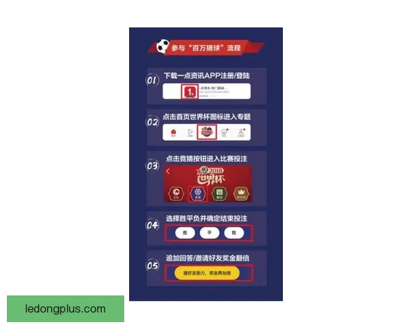 世界杯竞猜胜负平台深度解析与投注技巧全面指南助你稳步提升胜率