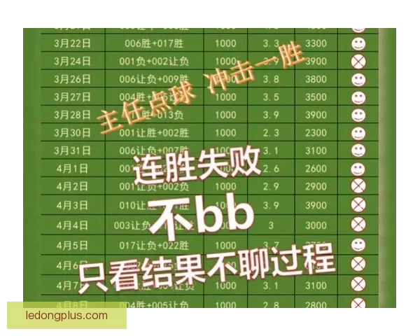 精准足球赛事分析与胜负走势深度竞猜策略解读