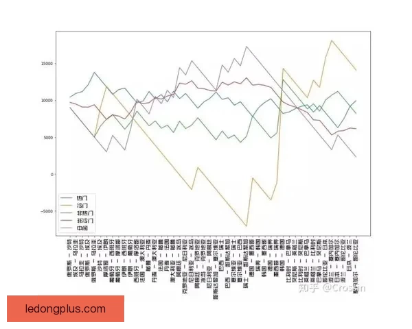 世界杯竞猜胜负技巧全面解析 提升预测准确率的实用策略与方法