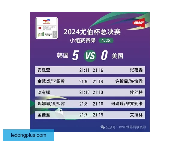 美加墨世界杯竞猜全攻略 轻松掌握赛况分析与投注技巧
